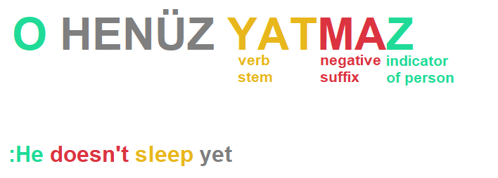 "<yoastmark