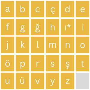 lower case Turkish letters